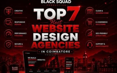 Top 7 Best Website Designing Agencies in Coimbatore