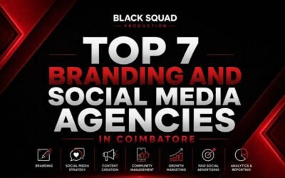 Top 7 Best Branding & Social Media Agencies in Coimbatore
